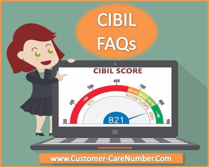 CIBIL FAQs