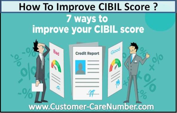 How To Improve CIBIL Score.pptx.jpg